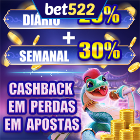 bet522 Fundo de Resgate de Perdas Semanais